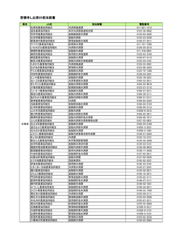 苦情申し出受付担当部署