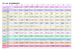 平成27年度 院内各部署勉強会計画表