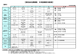 医科外来 - 恵佑会札幌病院