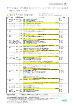 南アフリカ＆ザンビア共和国（ﾖﾊﾈｽﾌﾞﾙｸ、ﾌﾟﾚﾄﾘｱ、ｹｰﾌﾟﾀｳﾝ、ﾘﾋﾞﾝ