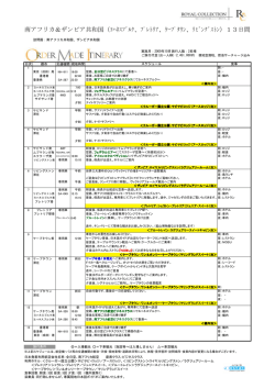 南アフリカ＆ザンビア共和国（ﾖﾊﾈｽﾌﾞﾙｸ、ﾌﾟﾚﾄﾘｱ、ｹｰﾌﾟﾀｳﾝ、ﾘﾋﾞﾝ