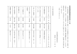 政治資金規正法第十七条第二項の適用を受ける政治団体の