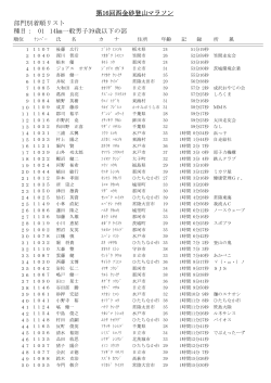 （日）実施 第16回大会記録一覧