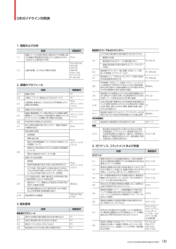 GRIガイドライン対照表