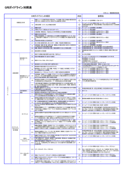 GRIガイドライン対照表