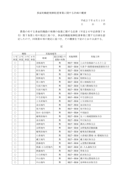 多面的機能発揮促進事業に関する計画の概要 [PDFファイル