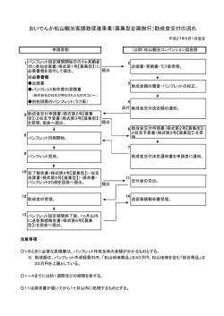助成金交付の流れ - 松山観光コンベンション協会