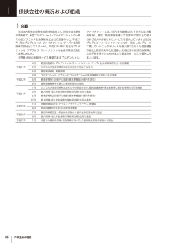 I 保険会社の概況および組織
