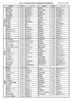 南あわじ市高齢者肺炎球菌予防接種実施協力医療機関名簿