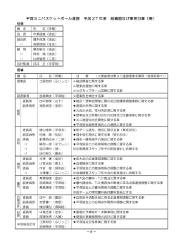 平塚ミニバスケットボール連盟 平成 27 年度 組織図及び事務分掌（案）