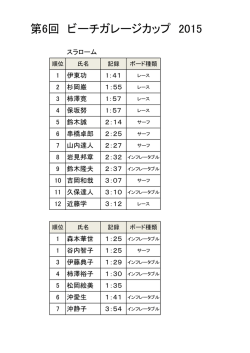 リザルトはこちら