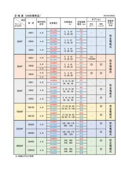 定 格 表 (DB形標準品） 50AF 完 全 電 磁 式 完 全 電 磁 式 30AF 30AF