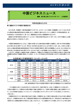 中国ビジネスニュース第39号 - かがわ海外ビジネス支援総合サイト