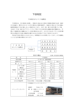 下田校区 - 久留米市校区まちづくり連絡協議会