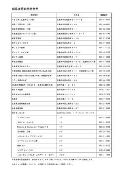 前売券委託販売先一覧はこちらから