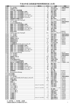 平成27年度 政策創造学部 授業時間割表（新入生用）