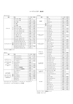 ハードワックスF 適合表