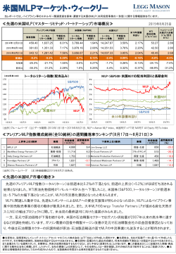 米国MLPマーケット・ウィークリー - レッグ・メイソン・アセット・マネジメント