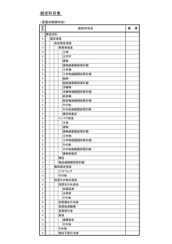 勘定科目表