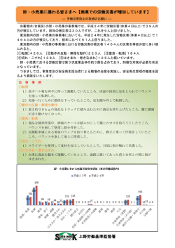 上野労働基準監督署 卸・小売業に携わる皆さまへ【商業で
