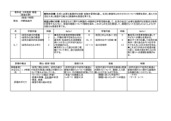 （実施17時間） 担当 内野由起子 4 ・幼児の遊びの意義 1 9 ・幼児との