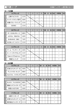 予選リーグ - 北海道ドッジボール協会