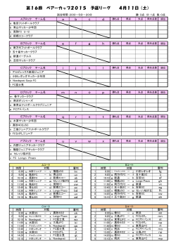 要項・組合せ - FC Longo Prazo ロンプラ 2012