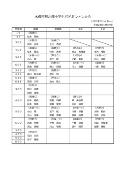 俣市芦北郡  学  バドミントン  会