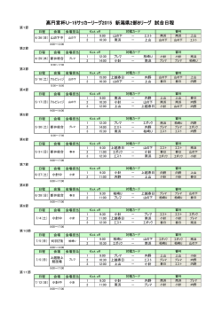高円宮杯U-15サッカーリーグ2015 新潟県2部Bリーグ 試合日程