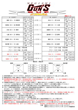 表彰式・閉会式 GROUP 根岸 新町 西内野 GROUP 有明台 七葉