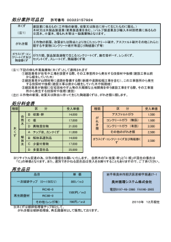 処分料金表 再生品目 - 木くず、がれき類の破砕処理のことなら