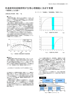 色温度時刻変動照明が生理心理機能に及ぼす影響