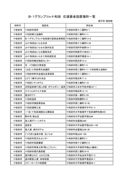 募金箱設置箇所（PDFファイル） - B