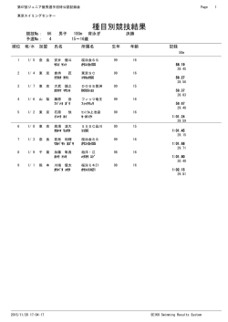 Ranking - 東京スイミングセンター