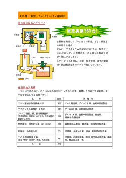 販売実績350 ．．． 台 ． ！