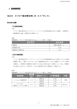 製品名：タゾピペ配合静注用2.25・4.5「サンド」 測定項目 測定結果