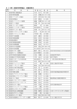 （一財）岩国市体育協会 加盟団体