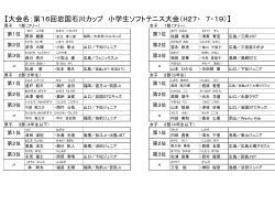 【大会名：第16回岩国石川カップ 小学生ソフトテニス大会（H27・ 7・19）】