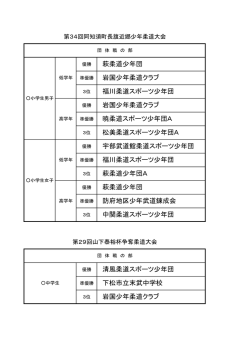 萩柔道少年団 岩国少年柔道クラブ 福川柔道スポーツ少年団 岩国少年