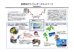 座間味村アイランダーズネットワーク
