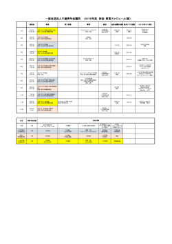 一般社団法人千歳青年会議所 2015年度 例会・事業スケジュール(案）