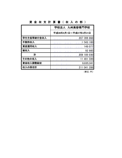 平成27年9月1日 / 財務報告 (PDF:280kB)