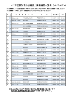 H27年度個別予防接種協力医療機関一覧表 (Hibワクチン）