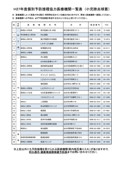 H27年度個別予防接種協力医療機関一覧表 (小児肺炎球菌）