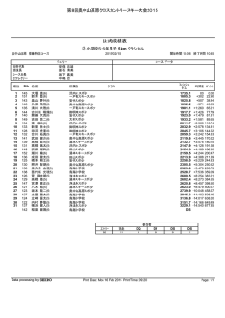 公式成績表
