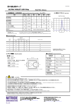 製品カタログ（PDF/144KB）