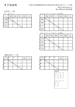 組み合わせ