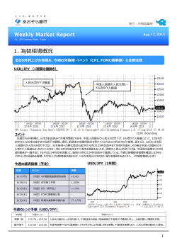 Weekly Market Report - Aug 17, 2015（PDF:676KB）