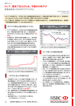 ロシア、景気下支えのため - HSBC Global Asset Management