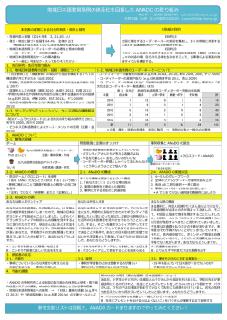 ポスター（PDF）はこちらからご覧いただけます
